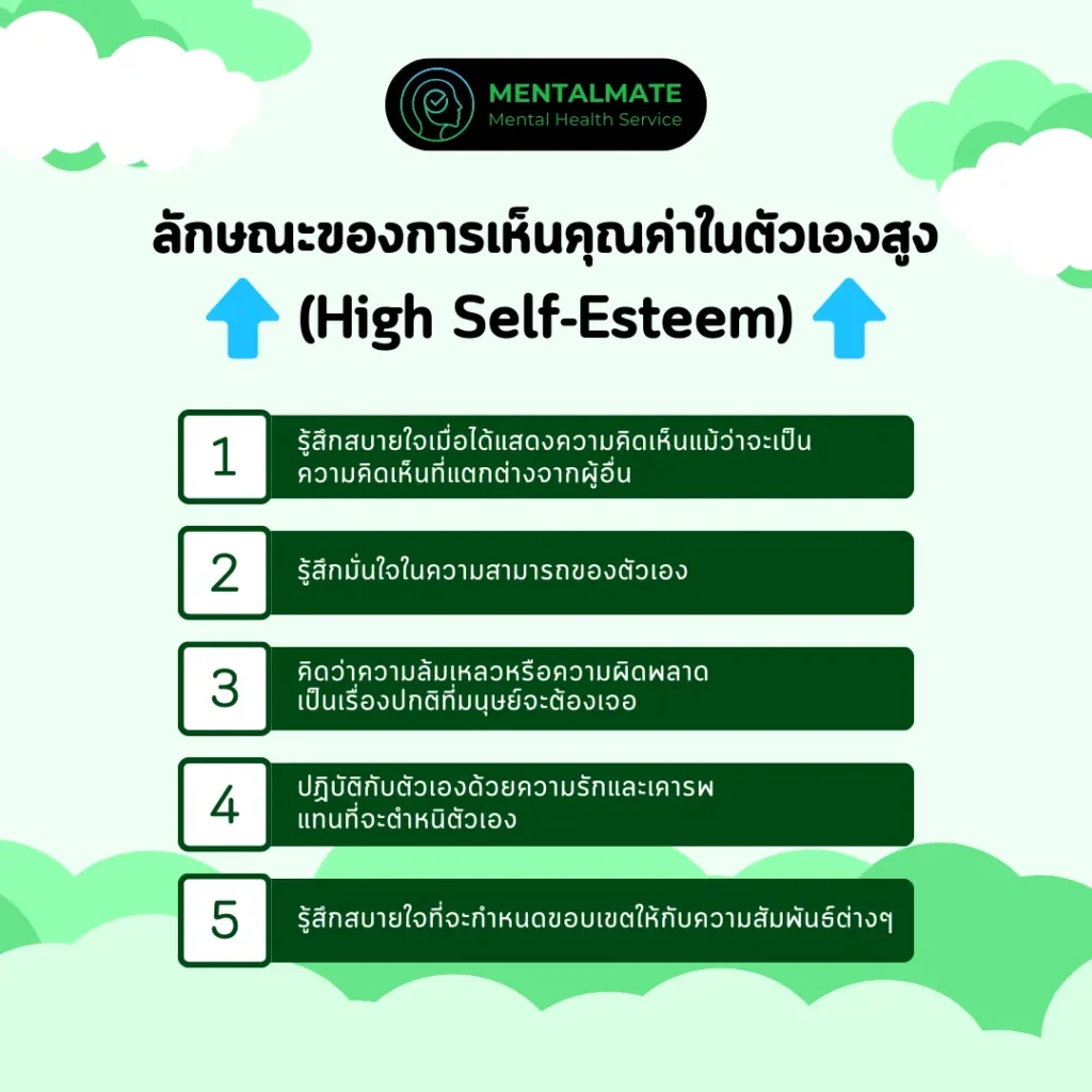 ลักษณะของการเห็นคุณค่าในตัวเองสูง (High Self-Esteem)
