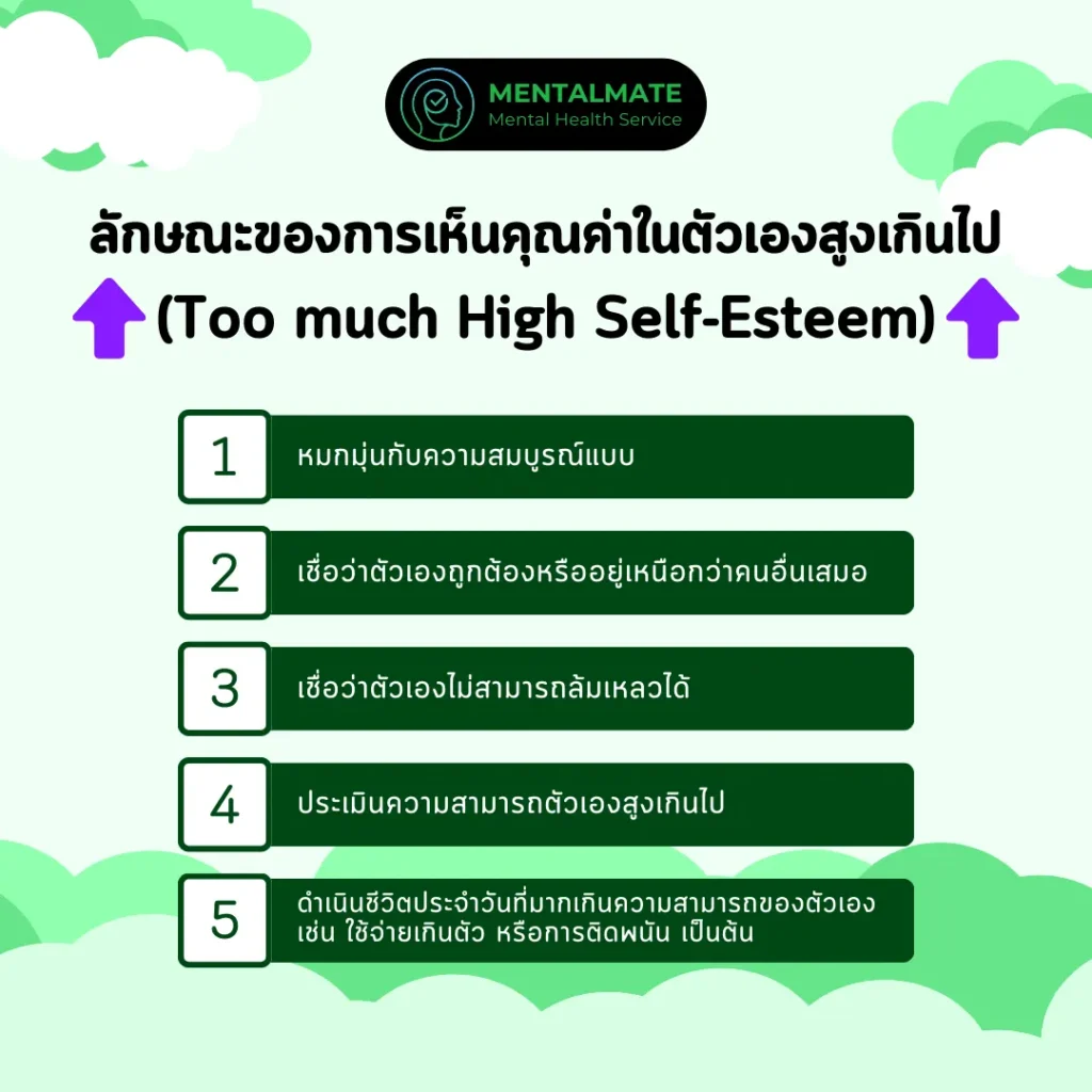 ลักษณะของการเห็นคุณค่าในตัวเองสูงเกินไป (Too much High Self-Esteem)