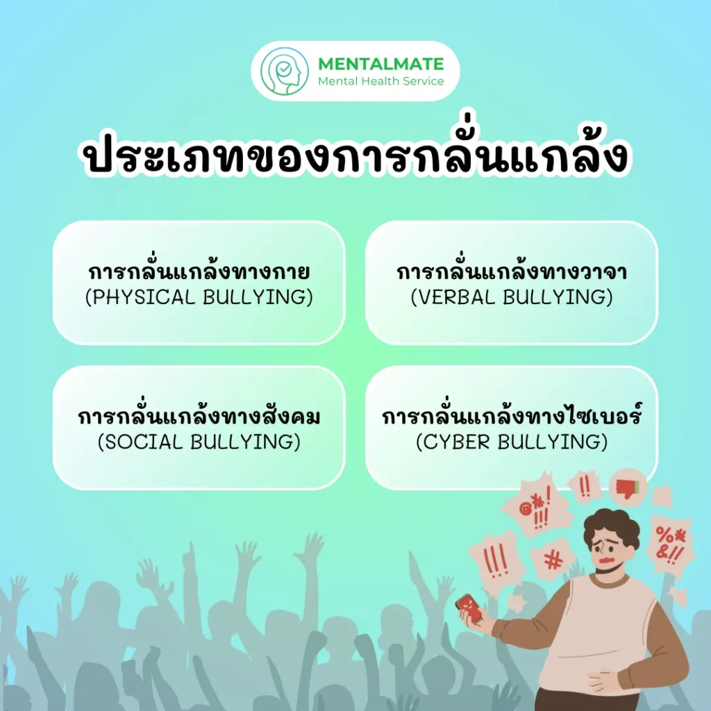 ประเภทของการกลั่นแกล้ง