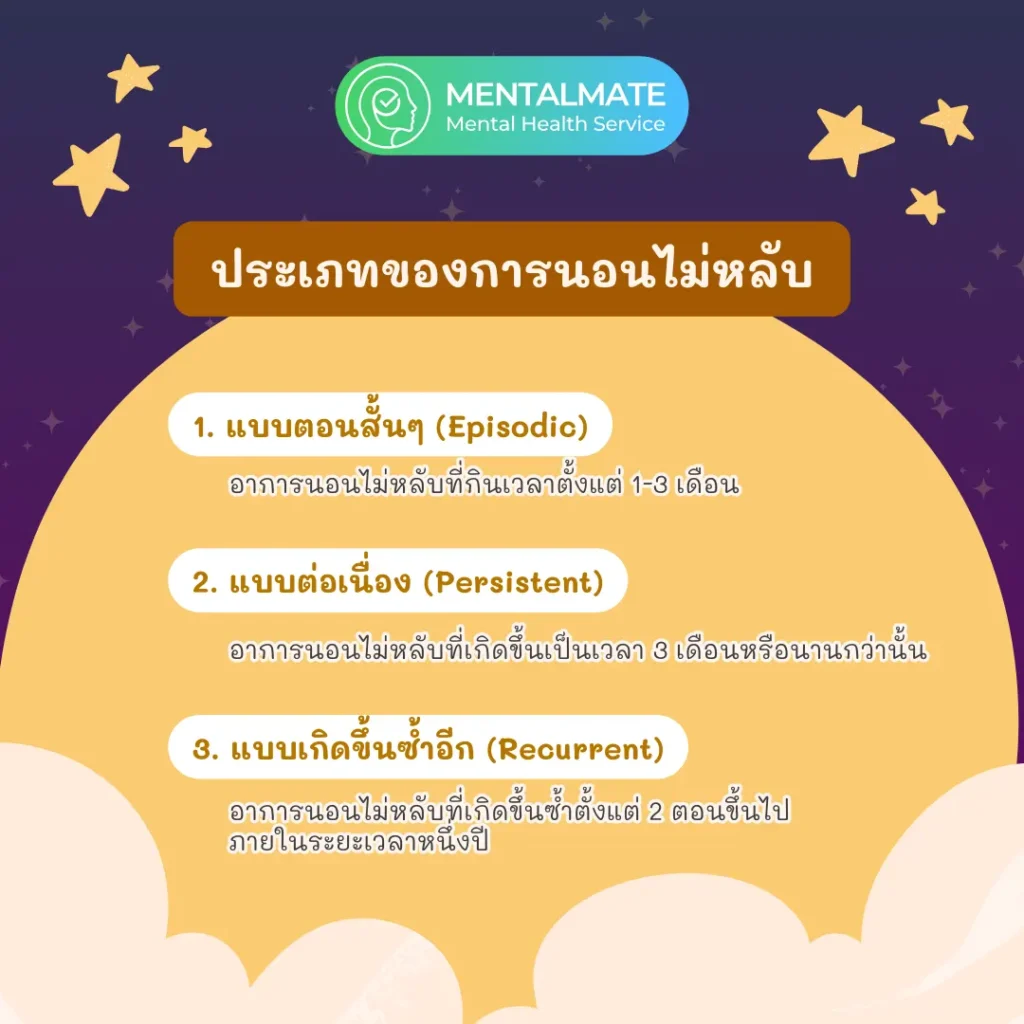 ประเภทของการนอนไม่หลับ
