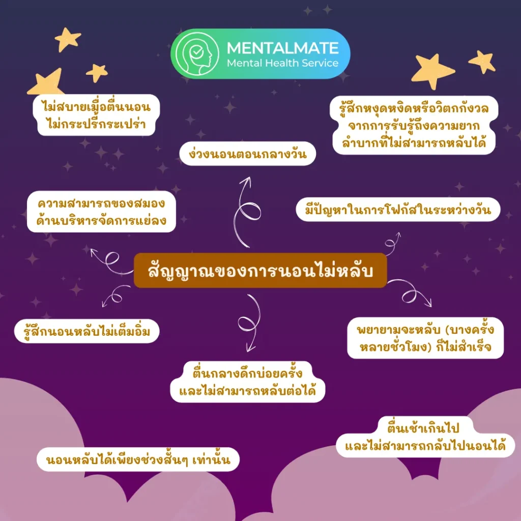 สัญญาณของการนอนไม่หลับ