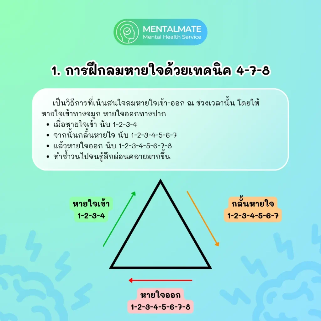 1.การฝึกลมหายใจด้วยเทคนิค 4-7-8