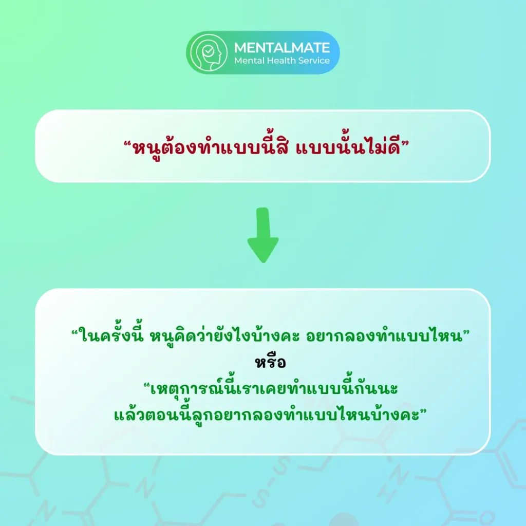ตัวอย่างการปรับการพูดคุย 1