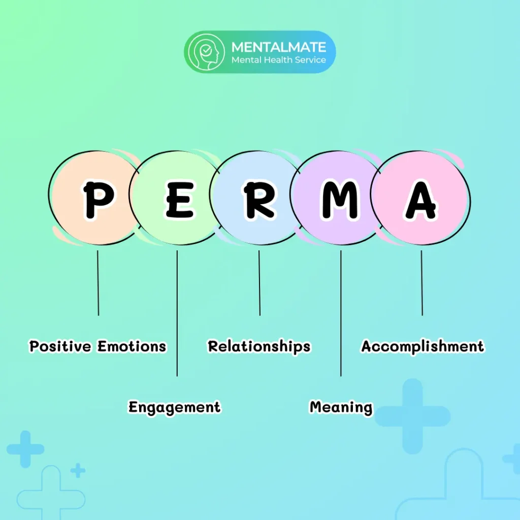 PERMA Model
