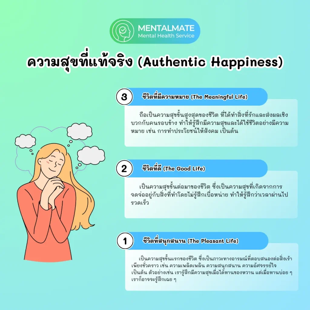 ความสุขที่แท้จริง (Authentic Happiness)